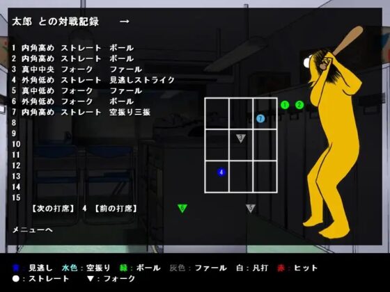 キャッチャー、ワイ [にっしーの館] | DLsite 同人 - R18