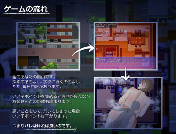 僕の小さなイタズラとお姉ちゃん(ねむみえぶりでー) - FANZA同人