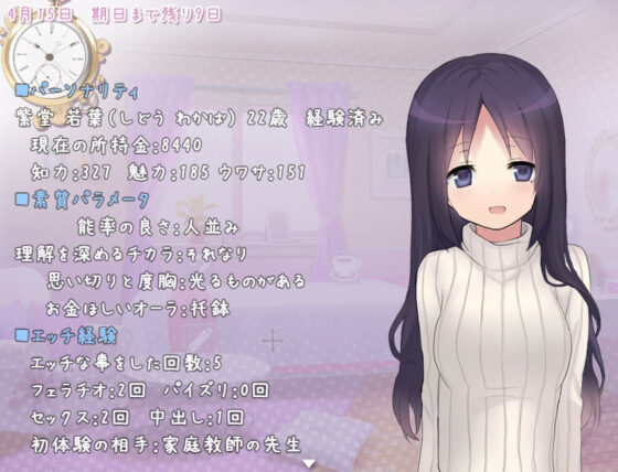 DearlyDialy ディアリーダイアリー(黒猫喫茶 13th code) - FANZA同人