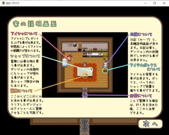 愛莎與白郎的不思議迷宮譚（變態+tick）