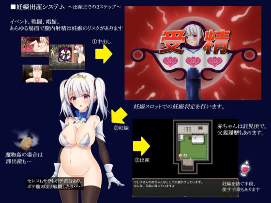 Princess Celestia of Fellate Kingdom