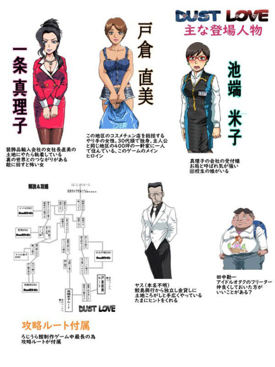 DUST LOVE(ろじうら館) - FANZA同人