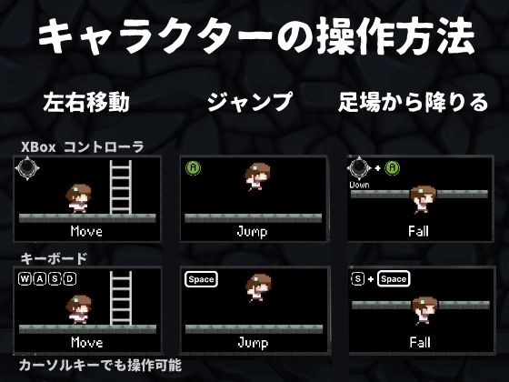 窓辺まどかのギミックダンジョン(竹林ソフト) - FANZA同人