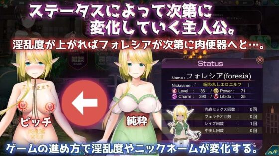 フォレシア呪われた誓約(blusterD) - FANZA同人