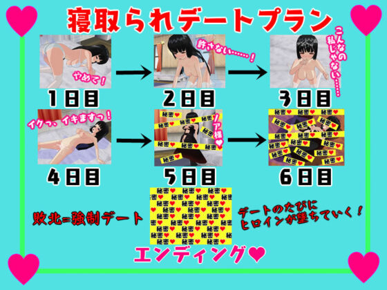 デスティニータクティクス 〜アイツと彼女たちの七日間〜(鈴の音) - FANZA同人