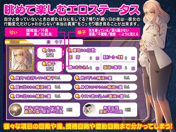 Living with My Girlfriend on a Remote Island