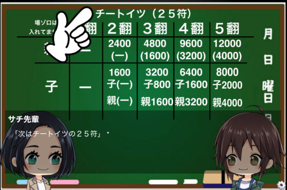 麻雀の点数計算を覚えられるゲーム（mac用）(ネコノカマエ) - FANZA同人