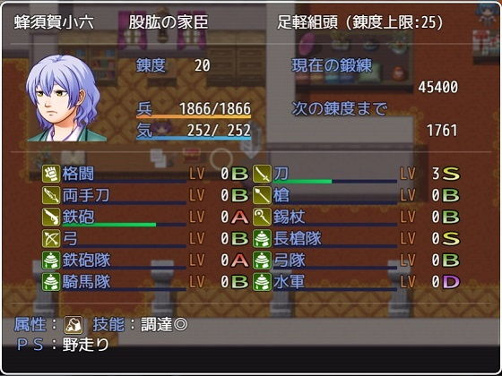 Hideyoshi Kinoshita's Dungeon Rise to Glory