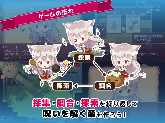 あるけも〜ケモミミアルケミスト〜(そうざいそふと) - FANZA同人