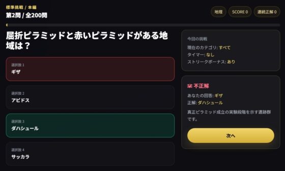 Ancient Egypt Expert Quiz: 200 Challenging Questions