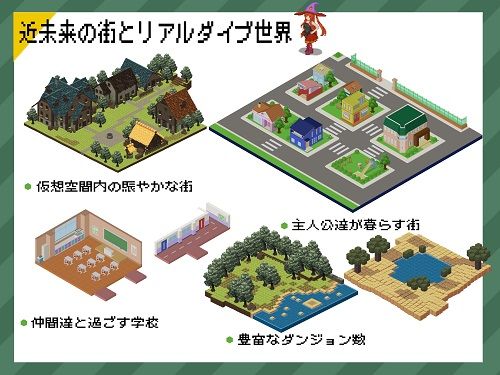 リアルダイブワールド(たぬきハウス) - FANZA同人