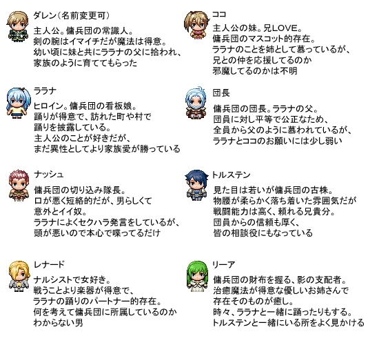 看板娘と小労働 [未確認飛行なまもの] | DLsite 同人 - R18