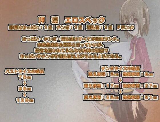ふたばと!  第1章「褐色元気っ子  参上!」 [らいらい] | DLsite 同人 - R18