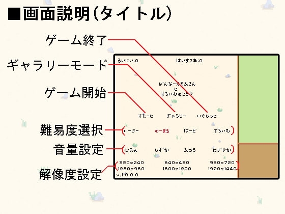 がんなーえるふさんとすらいむのこうや [THIRD FOREST] | DLsite 同人 - R18