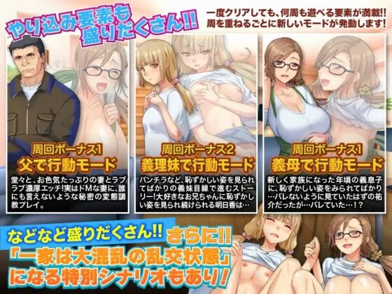 義弟の僕に見せる義理妹や義母の油断した姿と、その後の気まずい雰囲気 [Are!] | DLsite 同人 - R18