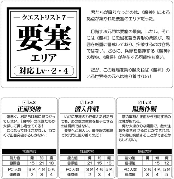 サモゆう!! ～突然召喚された英雄たちが異世界を救っちゃうRPG!!～ [猫又公司] | DLsite 同人 - R18