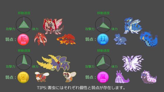 FreesiaTowerDefense-わきゅうぅぅ!どどどど! [強化竜生息地] | DLsite 同人 - R18