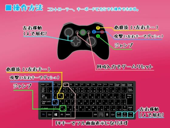 ニャンフーガール:トアルデータノ奪還 [サラスパン亭] | DLsite 同人 - R18
