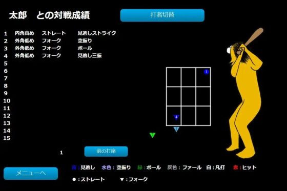 キャッチャー、ワイ [にっしーの館] | DLsite 同人 - R18