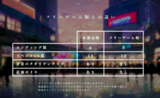 メモリーガール [cream△] | DLsite がるまに