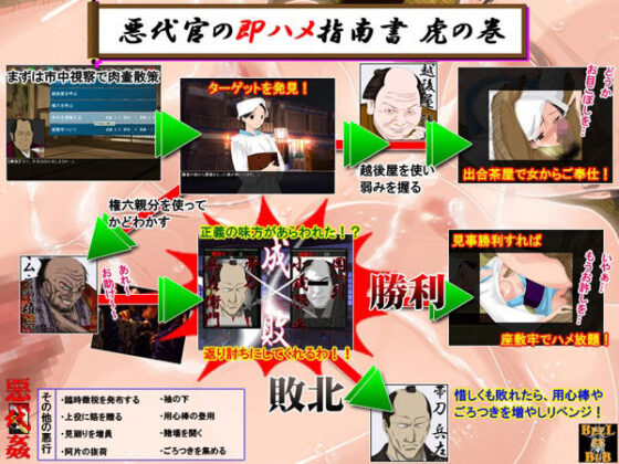 Evil Administrator (Beelzebub) - FANZA Doujin