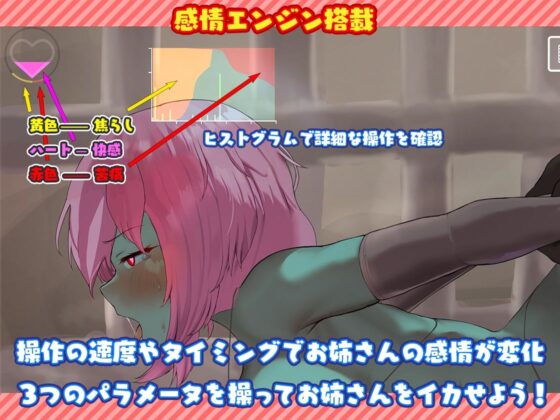 ネジ込みシミュレーターVol4 -強気クールお姉さんの極太野人ちんぽぐちょぐちょ挿れ放題！！-【性器拡張・ガチSEX】(やぶから堂) - FANZA同人