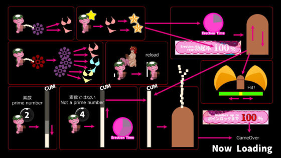 BoinLocker(BraBusterSystem) - FANZA同人