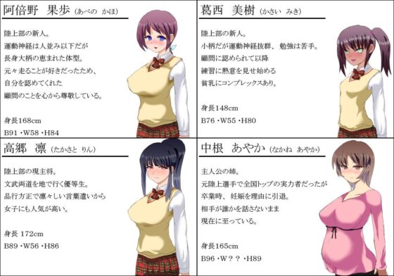 Women's Track Team: Hidden Camera Investigation