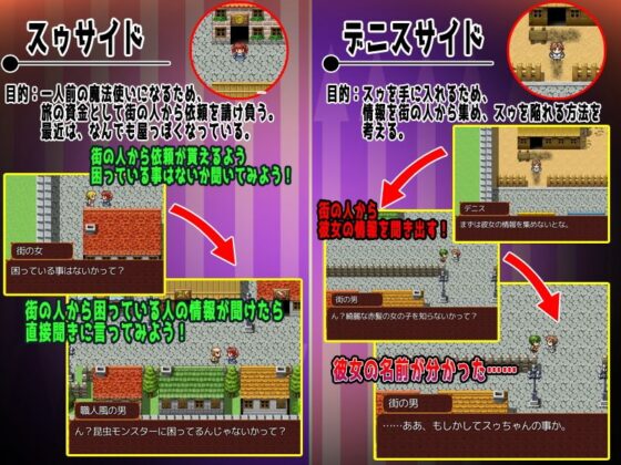 Magician of Fallen(クララソープ) - FANZA同人