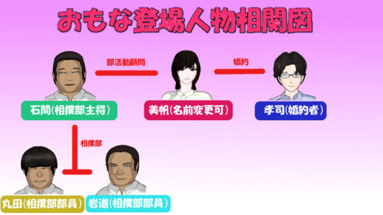 自宅乗っ取られ教師・美帆(神聖ノノタニア帝国) - FANZA同人