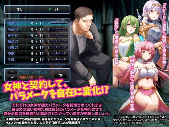 極振り厳禁！転送おじさんは異世界でのんびり暮らしたい(REP！) - FANZA同人