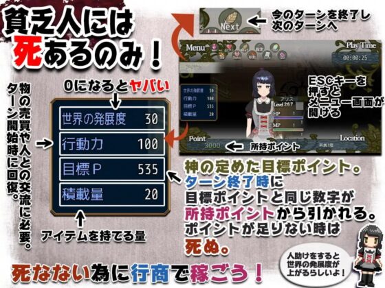 神ゲー世界大戦～行商×デスゲーム～【スマホプレイ版】 [萌工房] | DLsite