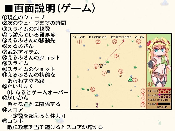 がんなーえるふさんとすらいむのこうや [THIRD FOREST] | DLsite 同人 - R18