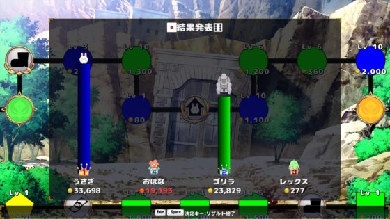 ケモノポリー [エグザムゲームズ] | DLsite 同人 - R18