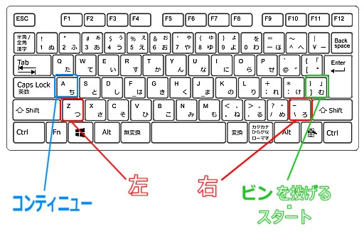 ソフィーちゃんの悪夢 [nome games] | DLsite 同人 - R18
