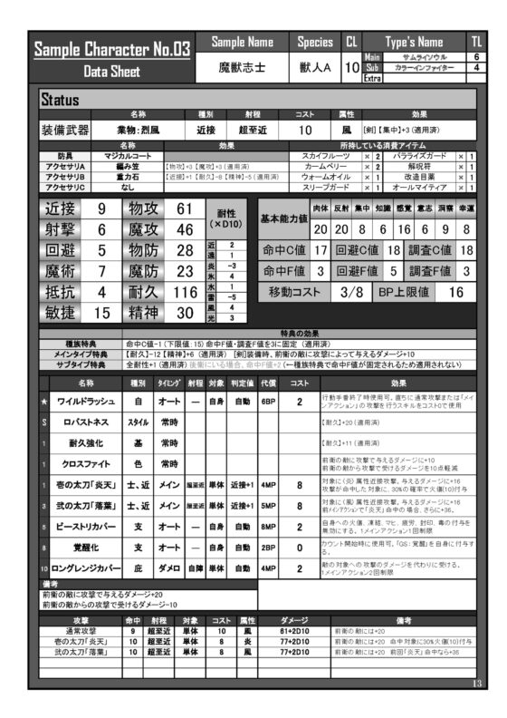 Magician's Age [サードギア] | DLsite 同人 - R18