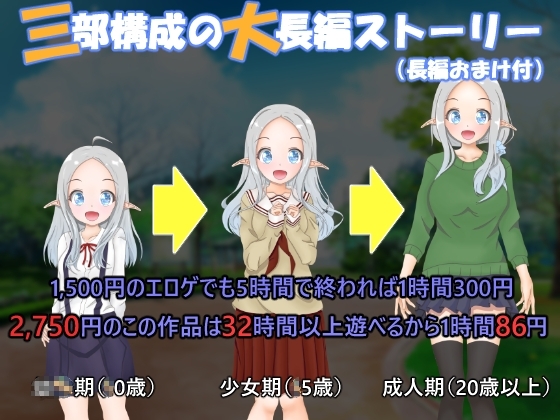 エッチッチな彼は異世界人～脱無職の手段はエロゲ制作～ [ひとまるひとひと] | DLsite 同人 - R18