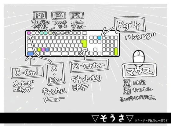 キミはホントにイヤなヤツ [ほーむorあうぇい] | DLsite がるまに
