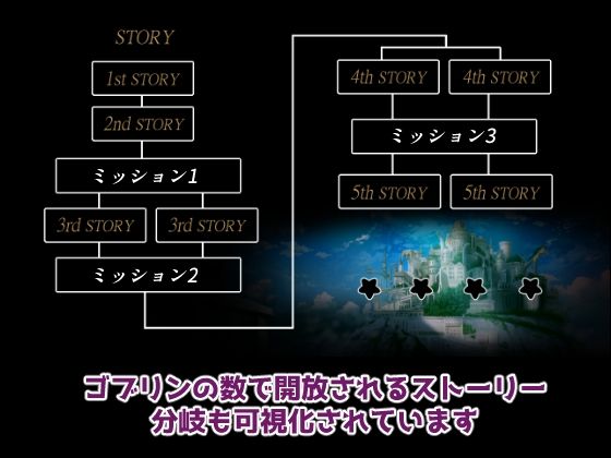 繁殖ゴブリン(os式) - FANZA同人