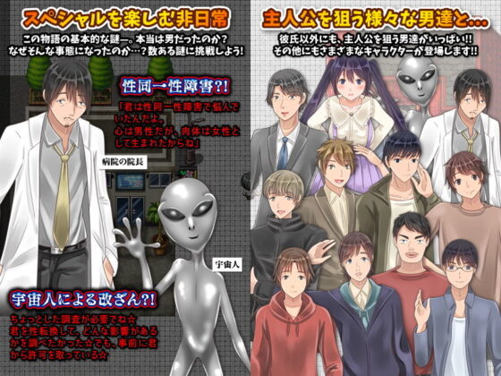 目覚めると突然、身体が女になっていた俺のリアルな女性生活(視萌妻喜) - FANZA同人