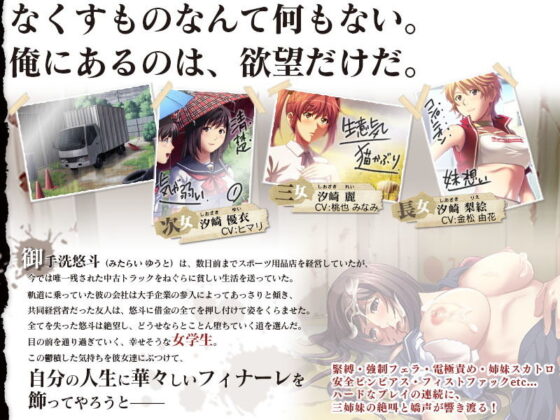 密室プレイ 〜三姉妹徹底破壊〜(SPT) - FANZA同人