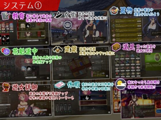 【スマホ版】【完全版】夢吉原のあやかし妓楼 ～妖怪大楼再建譚～ [とらいあんぐる！] | DLsite