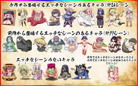 モン娘学園(海外版リリース記念に一部エロシーンをLive2d化。音声作品を作成し有料で販売開始したけど、このゲームにはアップデートで無料で同梱) [新宿調教センター] | DLsite 同人 - R18