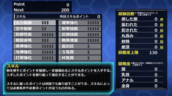 ギアリベレーターズ [出血観察日記] | DLsite 同人 - R18