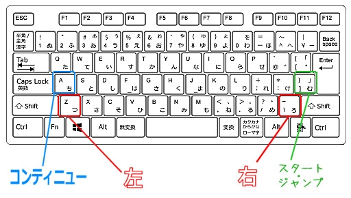 NINNIN'RUBBER [nome games] | DLsite 同人 - R18