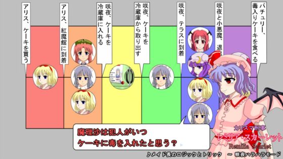 霧雨探偵事務所 ～ 名探偵はじめました [ミストレイク遊撃隊] | DLsite 同人 - R18