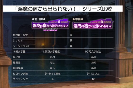 淫魔の宿から出られない！【EPISODE-0】僧侶と騎士の連続M堕ち絶頂(トリコロールゲームズ) - FANZA同人