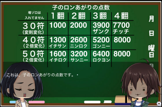 麻雀の点数計算を覚えられるゲーム（windows用）(ネコノカマエ) - FANZA同人