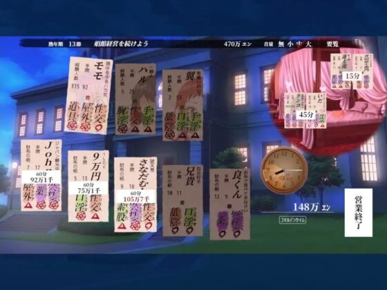 鳩宮娼館 ランコの娼館経営人生 [handMadeGames] | DLsite 同人 - R18