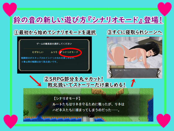 デスティニータクティクス 〜アイツと彼女たちの七日間〜(鈴の音) - FANZA同人